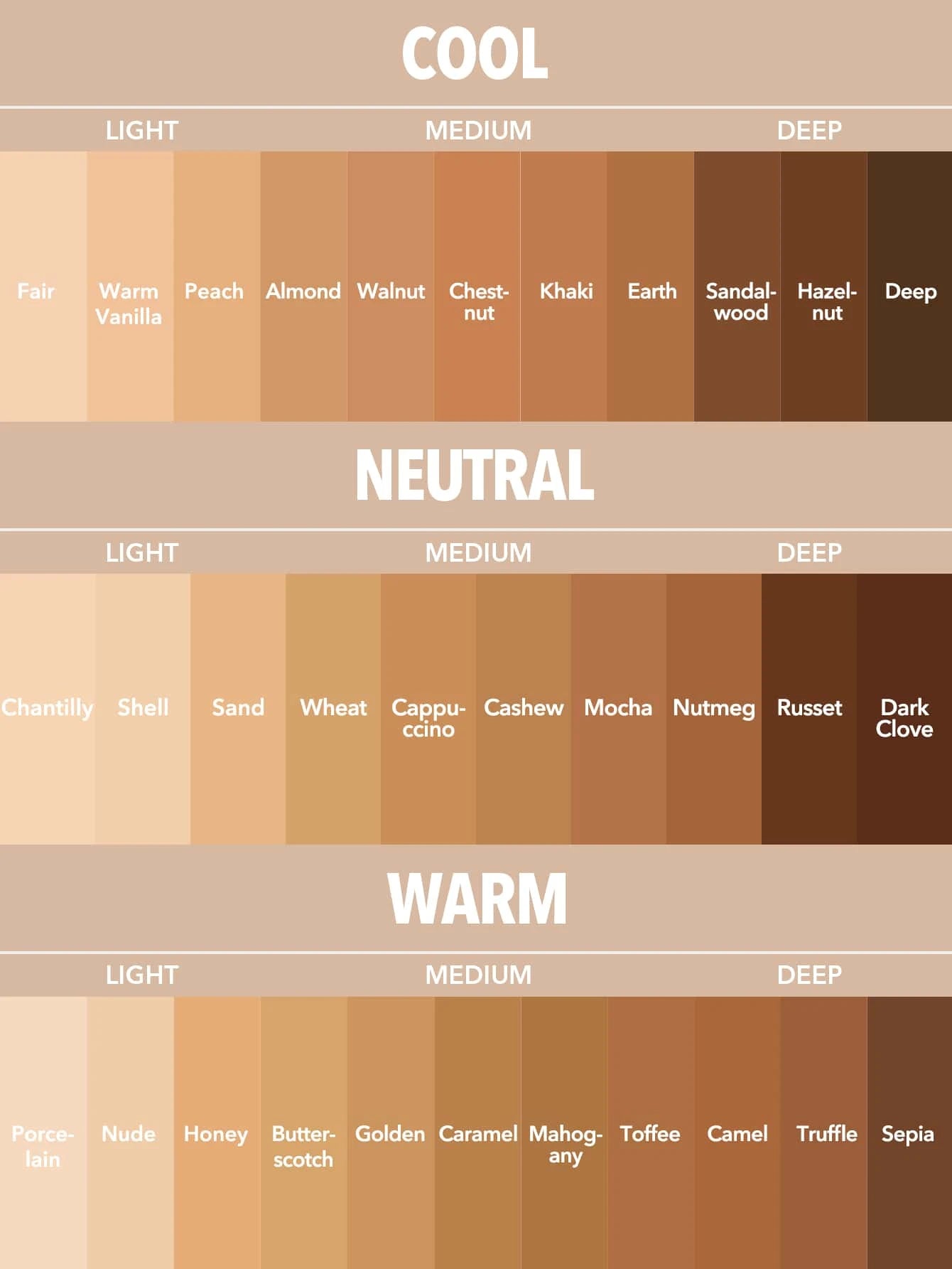 SHEGLAM Matte Foundation | Nude Full Coverage Oil Control Liquid Foundation Sample – LCBSkin