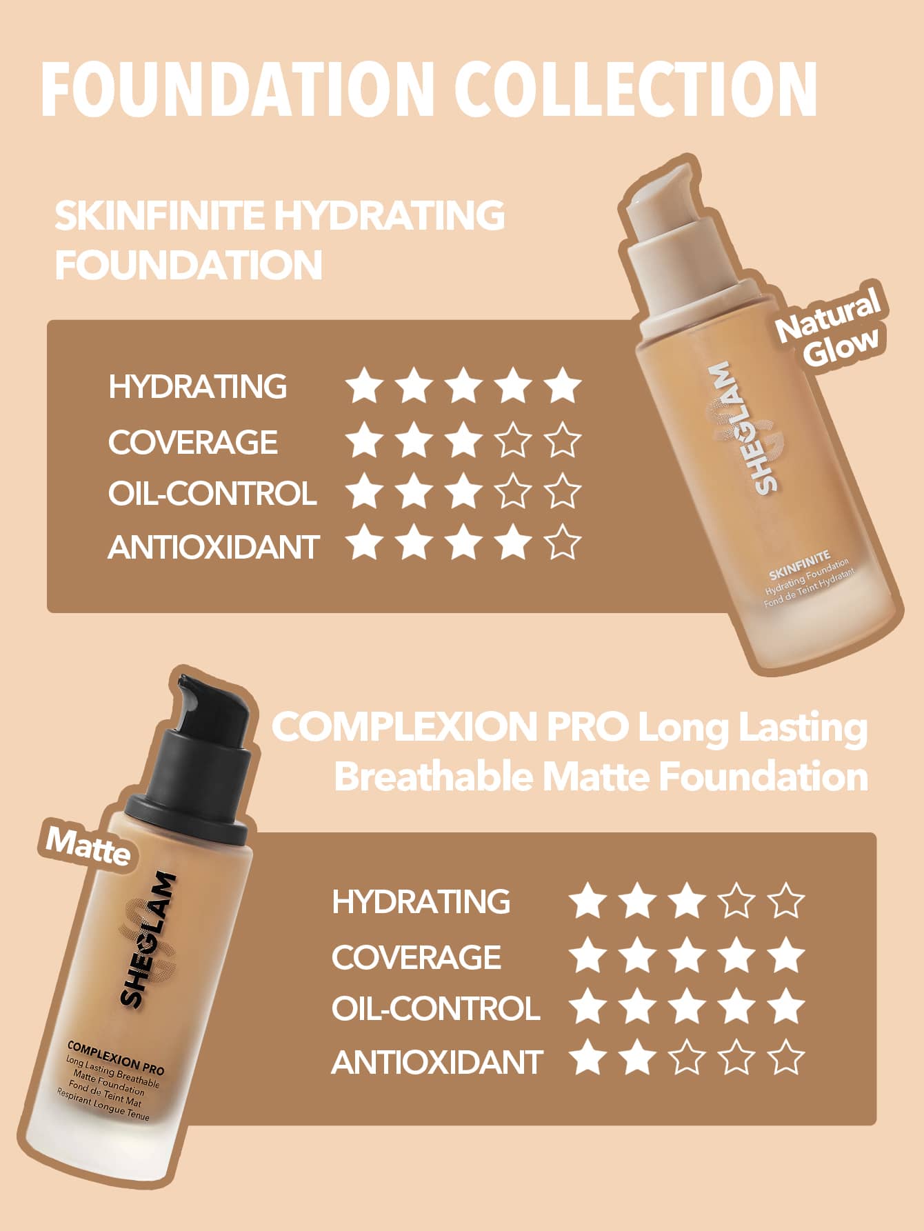 SHEGLAM Hydrating Dewy Foundation Sample | Golden Lightweight Liquid Foundation – LCBSkin