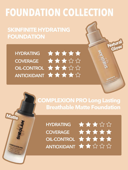 SHEGLAM Hydrating Dewy Foundation Sample | Golden Lightweight Liquid Foundation – LCBSkin