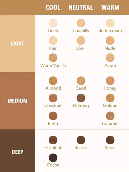 SHEGLAM 12Hr Full Coverage Liquid Concealer – Chantilly Matte Brightening Concealer