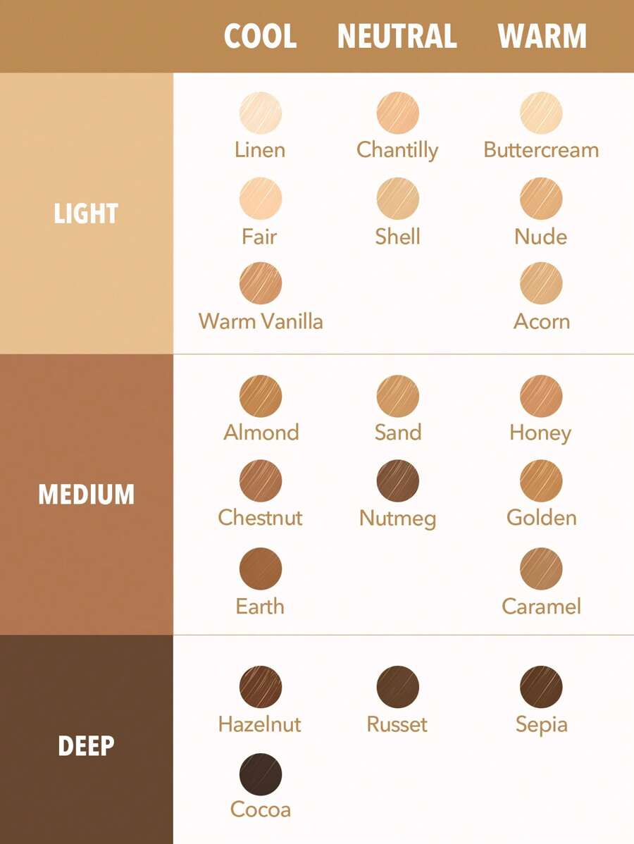 SHEGLAM Like Magic 12Hr Full Coverage Concealer - Chantilly | Matte & Long-Lasting