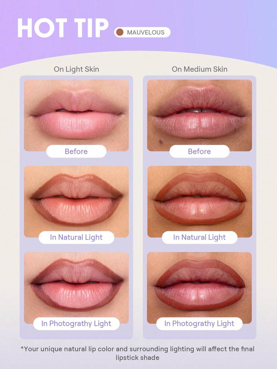 SHEGLAM Fall In Line Peel-Off Lip Liner Stain - Pinky Promise | Long-Lasting Tattoo Effect