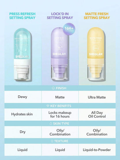 SHEGLAM Mattifying Setting Spray – Long-Lasting Oil Control Makeup Lock Spray