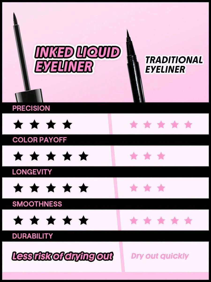 SHEGLAM Matte Liquid Eyeliner – Long-Lasting Precision Eye Makeup