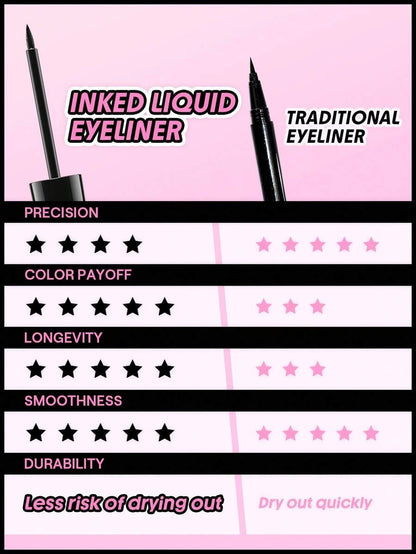 SHEGLAM Matte Liquid Eyeliner – Long-Lasting Precision Eye Makeup