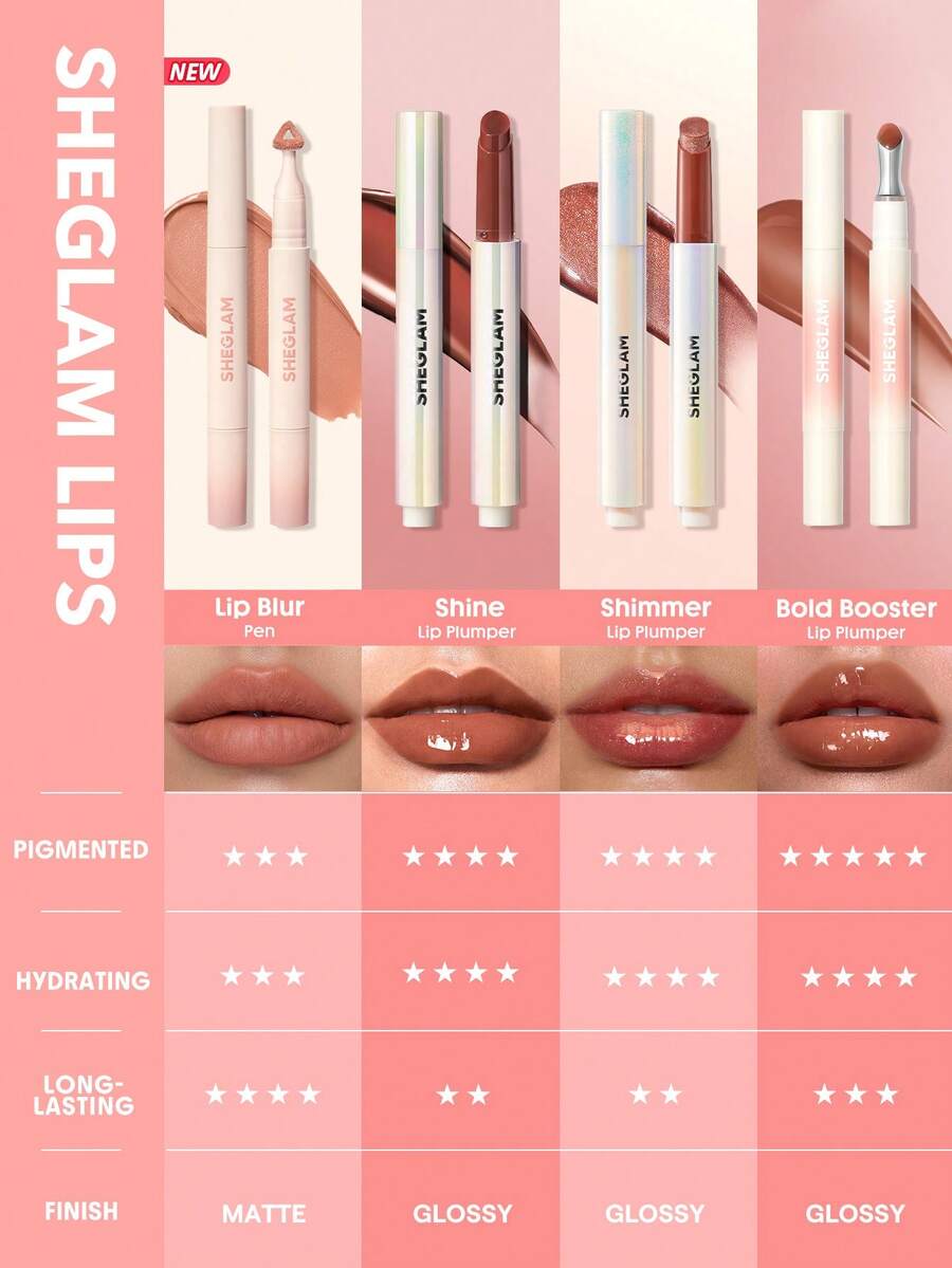 SHEGLAM Lip Blur Pen – Soft Matte Blurring Lip Color